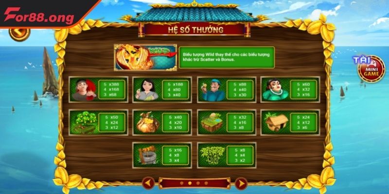 Cách thức kích hoạt Nổ hũ Ăn Khế Trả Vàng FOR88 Jackpot