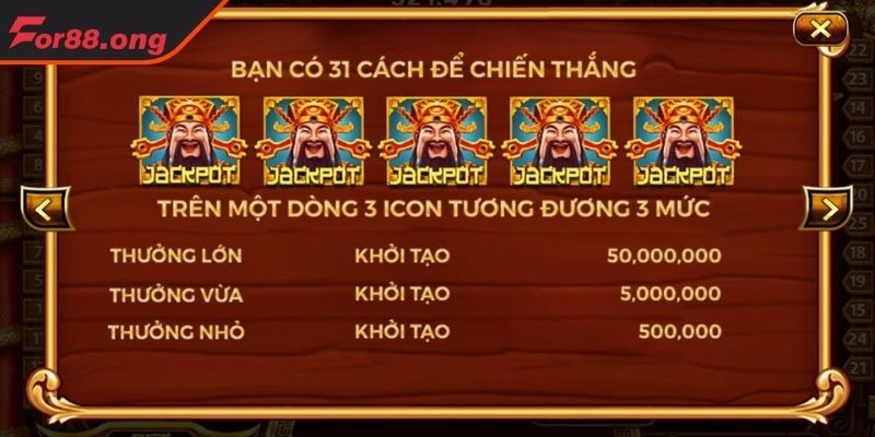 Biểu tượng đặc biệt và ý nghĩa của chúng