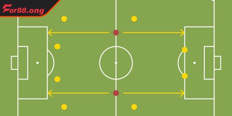 Tiền vệ là gì FOR88 vị trí cánh những mũi khoan lợi hại